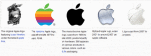 change_Apple_Logo